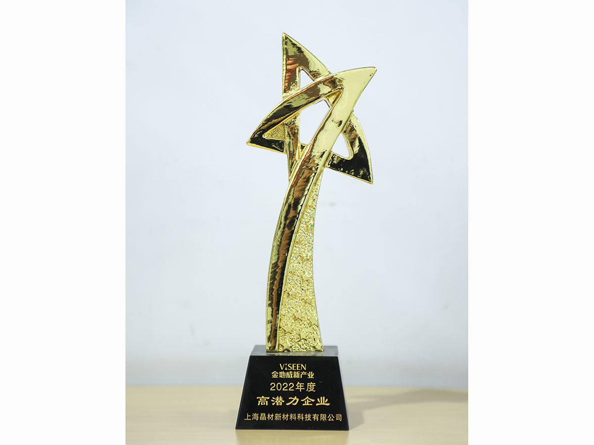 2022年度高潛力企業